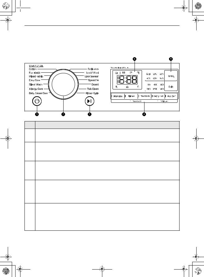 LG F4WV309S6E User Manual