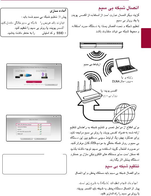 LG LH-W995XBH User manual