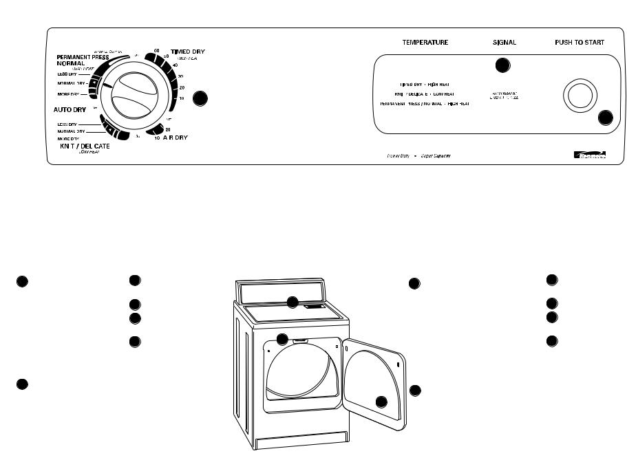 Kenmore C62652 Feature Sheet