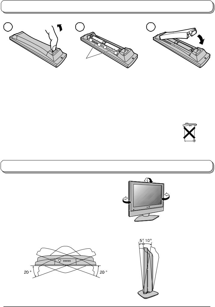 Panasonic TX-22LX2 Operating Instructions