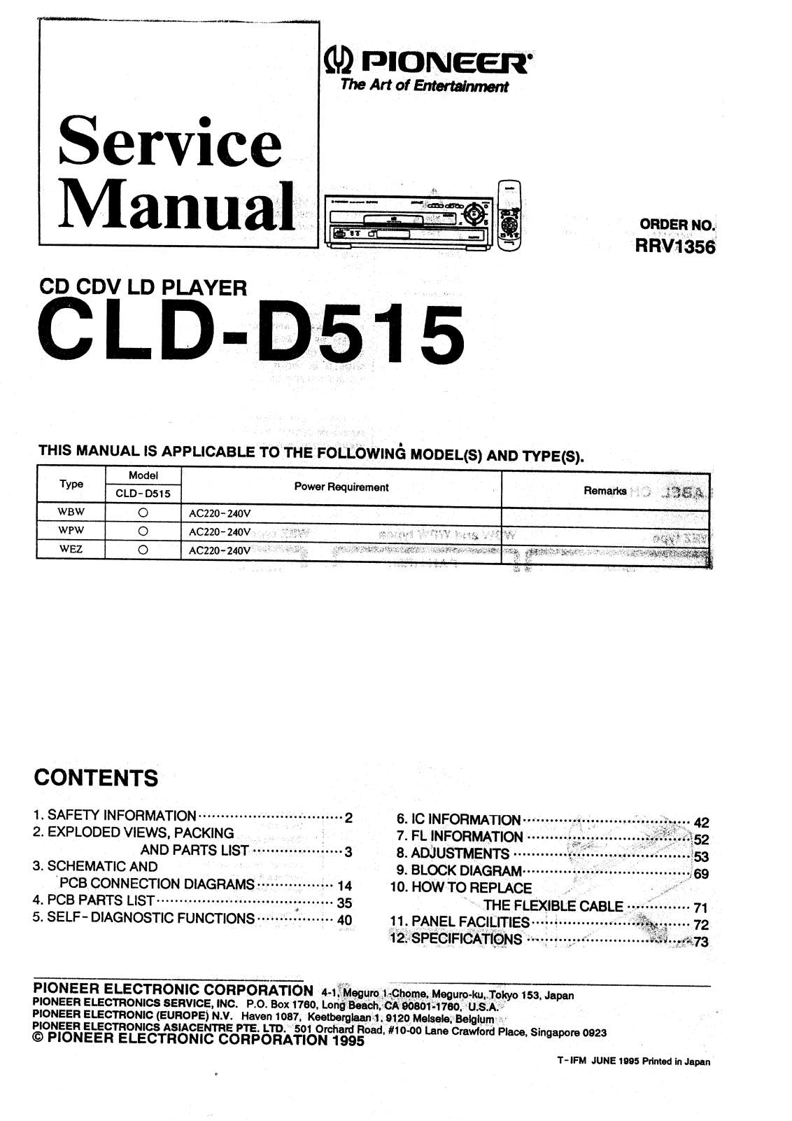 Pioneer CLD-D515 User Manual