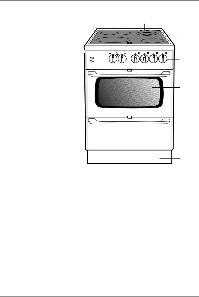 Elektro helios SK 7170 User Manual