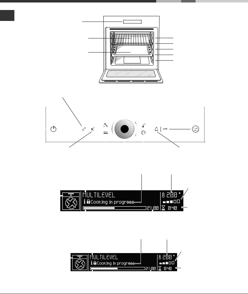 Hotpoint Ariston FK 1041L P.20 X/HA, FK 1047L P.20 X/HA, UT 104L P.20 X/HA, UT 104P.20 X/HA User Manual