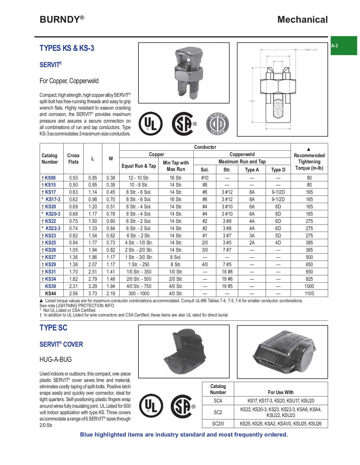 Burndy KS, KS-3, SC Catalog Page