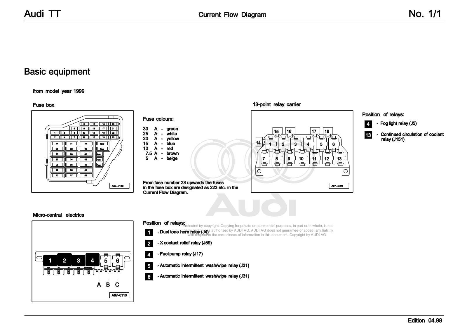 Audi TT 34 User Manual