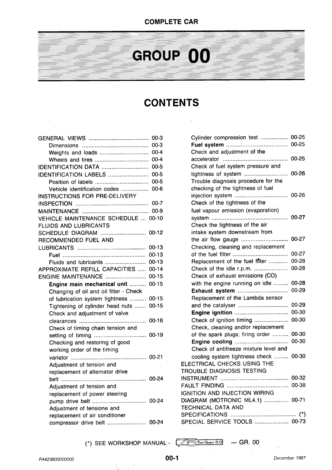 Alfa Romeo 75 TS User Manual