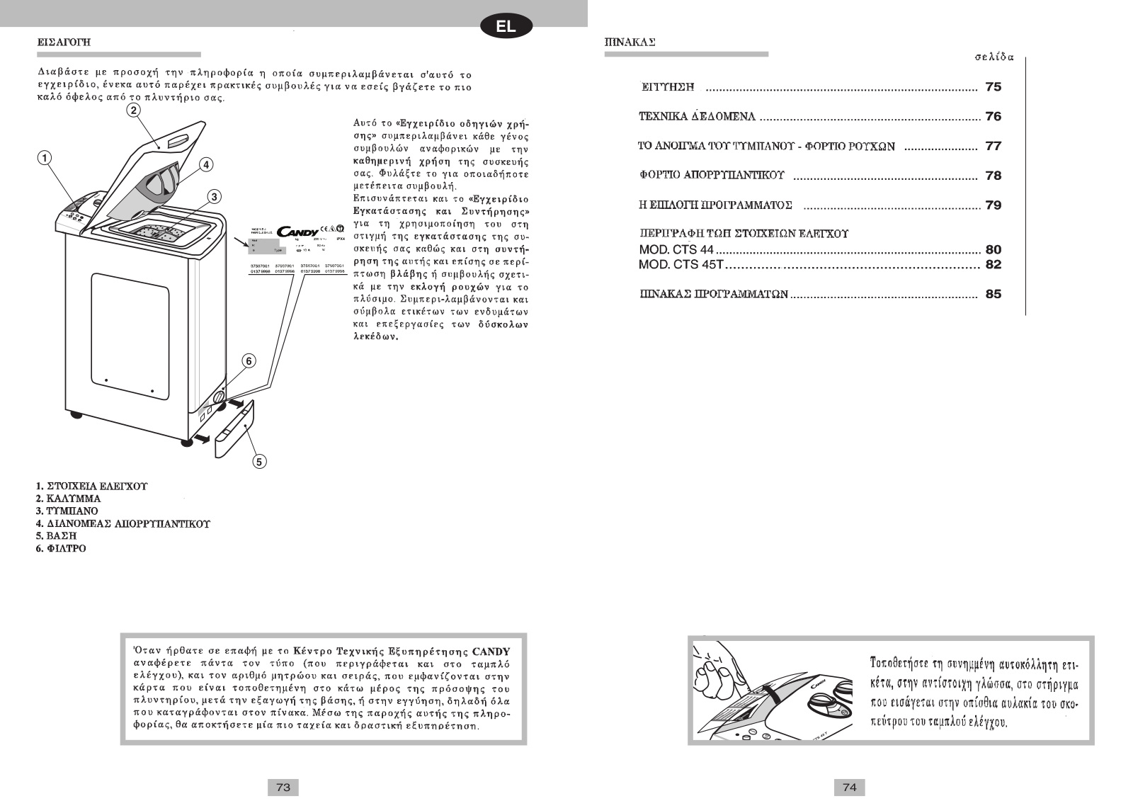 Candy CTS45T UNI User Manual