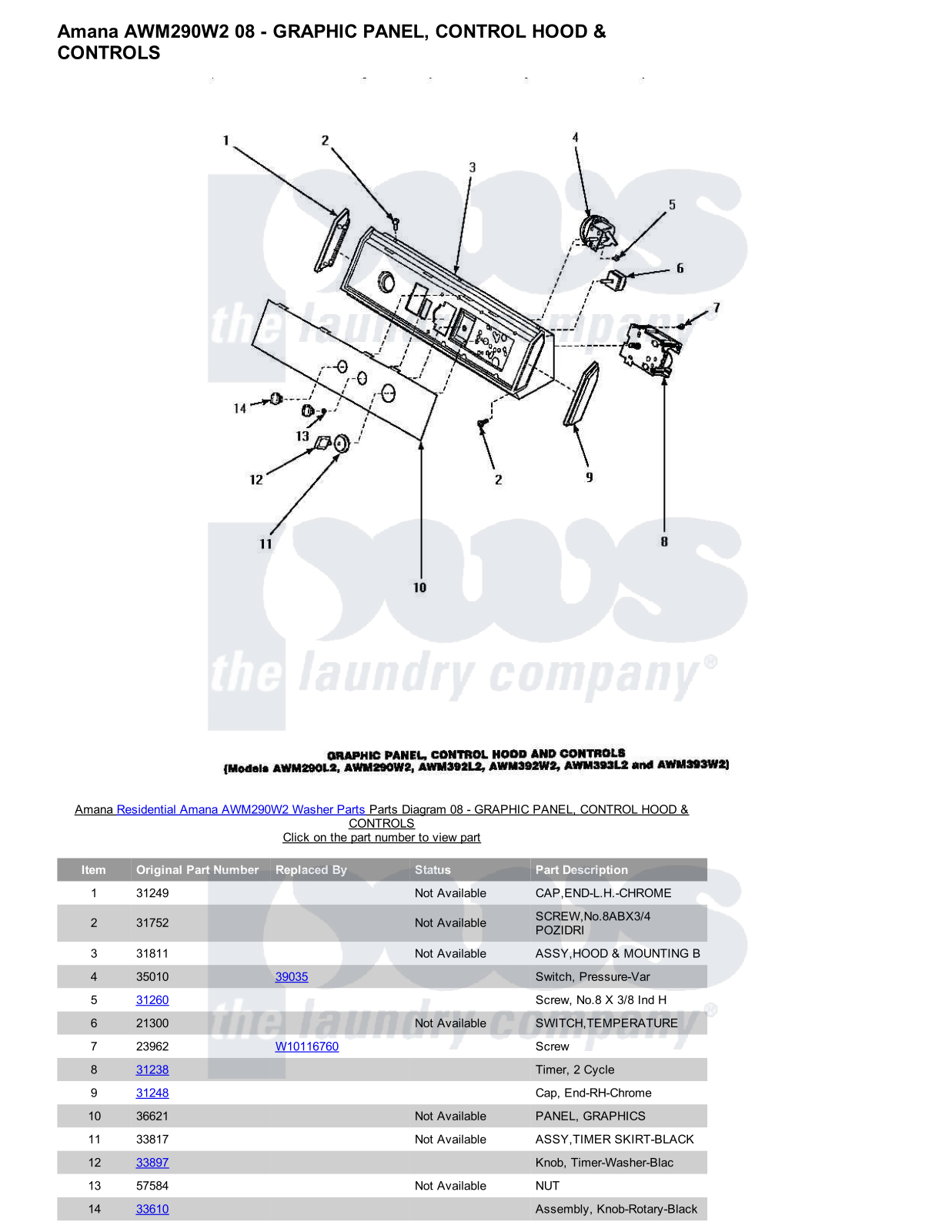 Amana AWM290W2 Parts Diagram