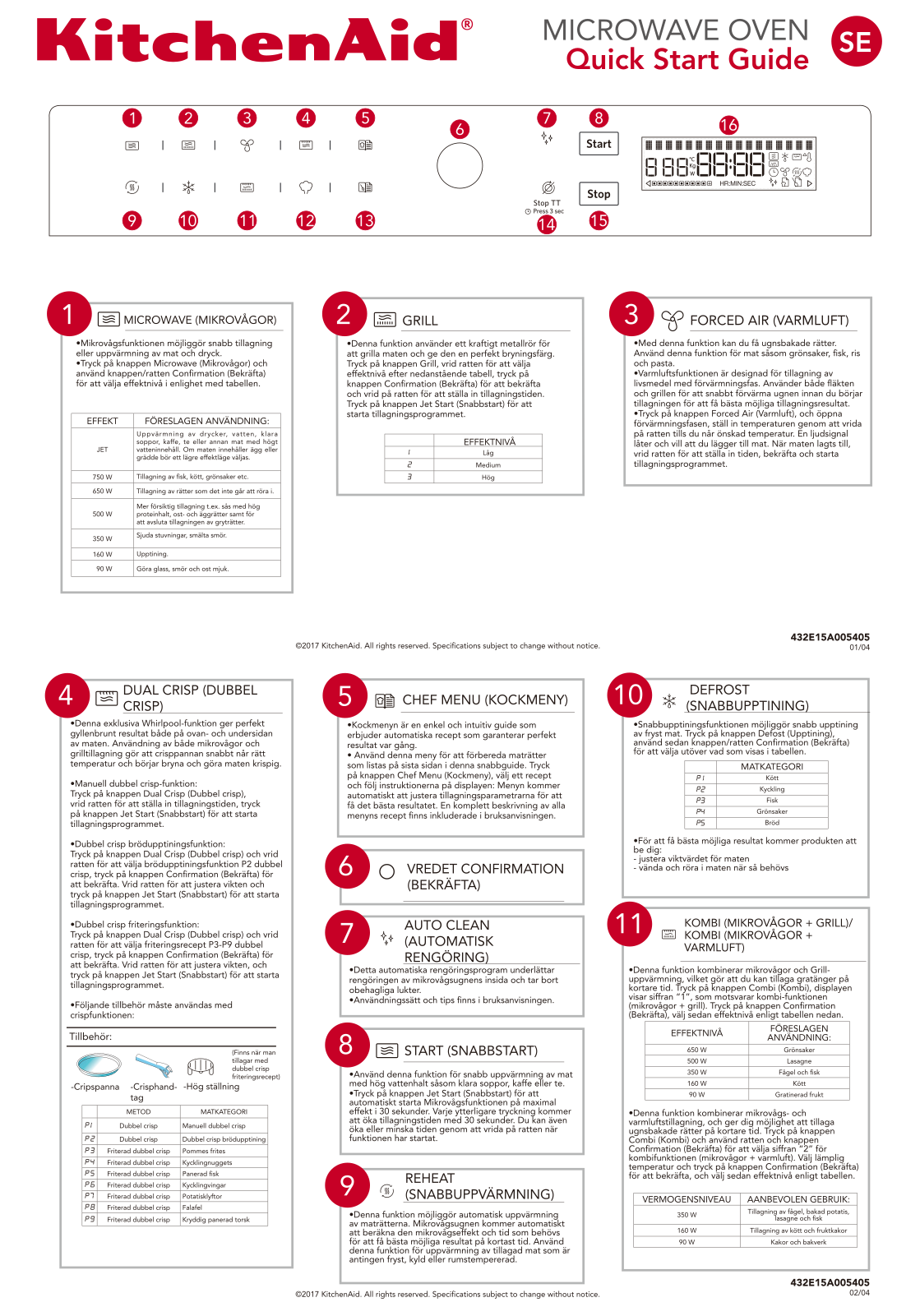 KITCHENAID KMQFX 33910 Daily Reference Guide