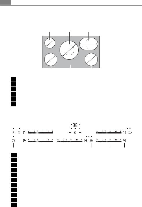 AEG 96931KF-N User Manual