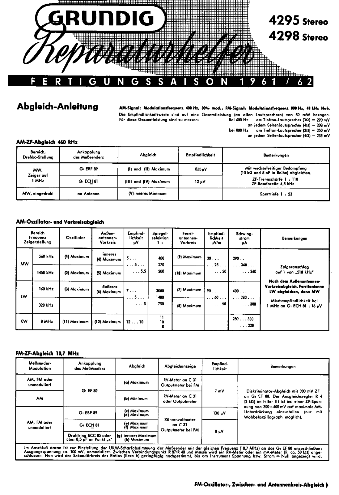 Grundig 4298, 4295 Service Manual