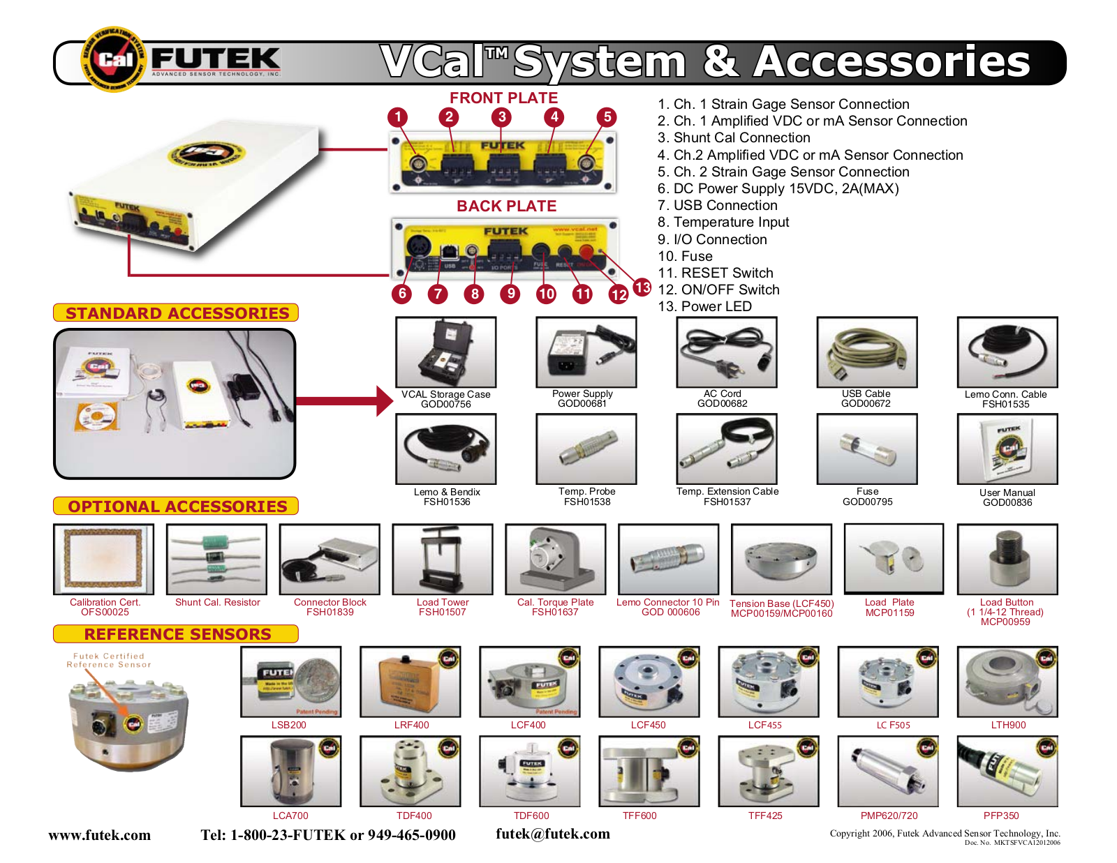 FUTEK VCal Sensor Verification User Manual