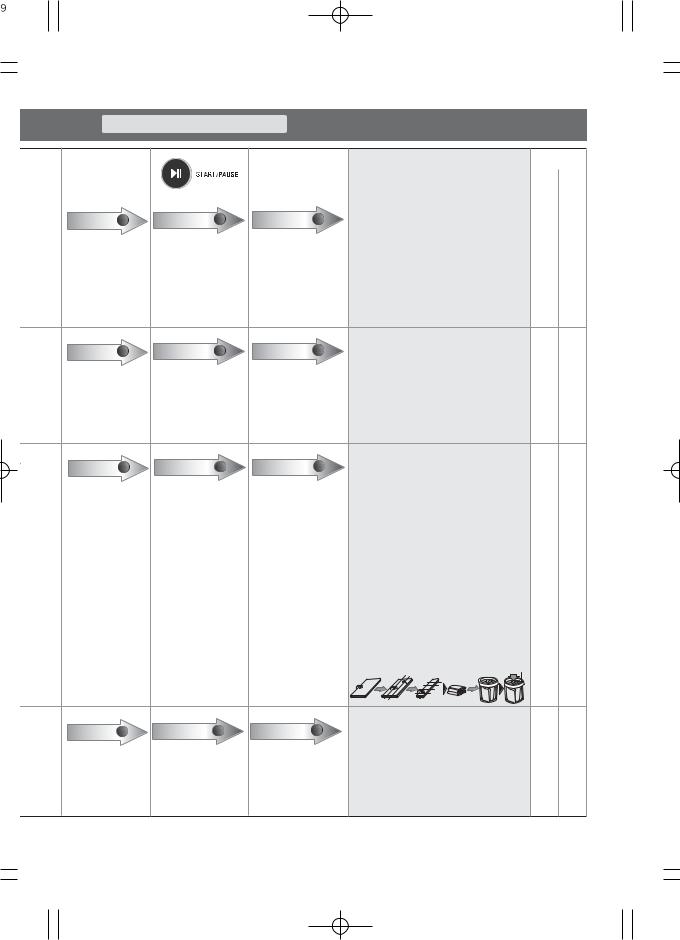 LG WFS1919EKD Owner's Manual