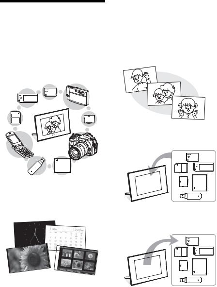 Sony DPF-X1000, DPF-X800, DPF-V1000, DPF-V800 User Manual