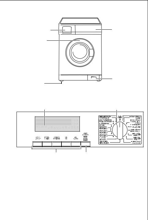 Aeg LAVAMAT REGINA 2651 User Manual