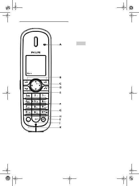 Philips VOIP8410B User Manual