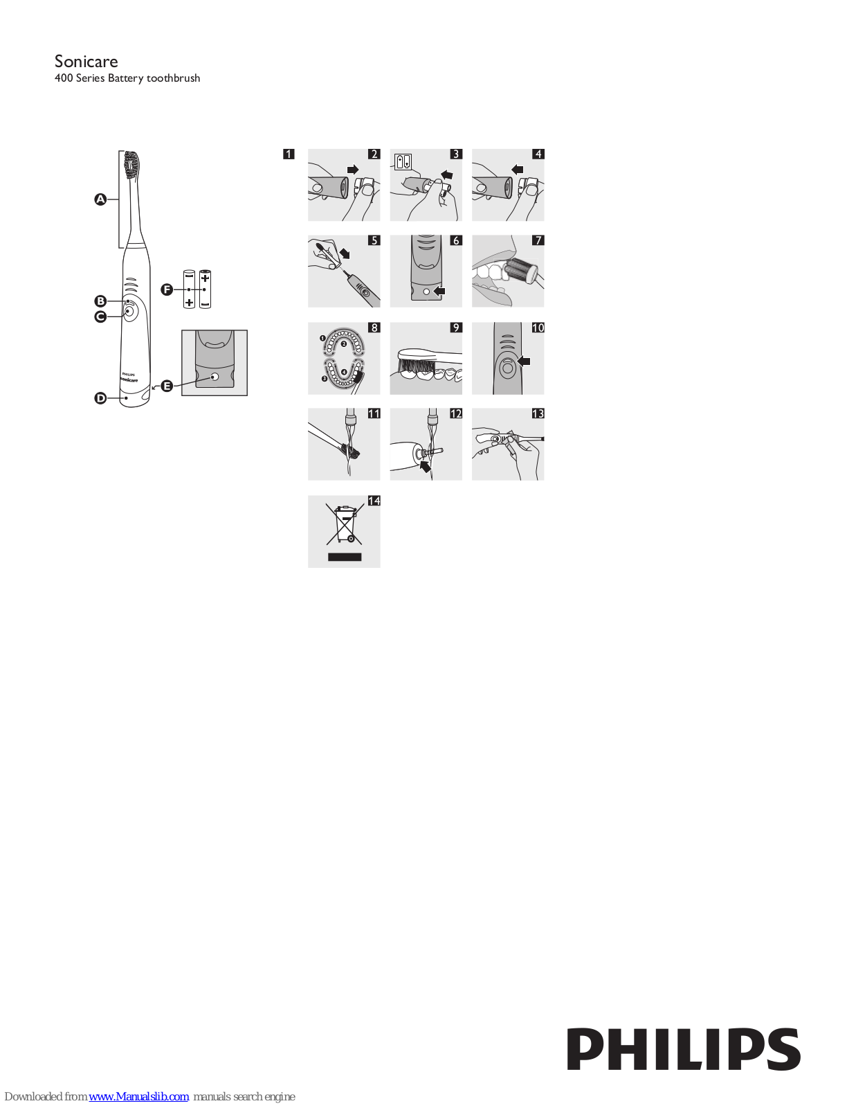 Philips Sonicare 400 Series, Sonicare B400 User Manual - ManualMachine.com