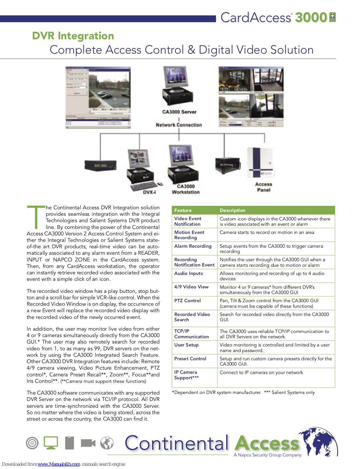 Continental Access CA3000 Function Manual - ManualMachine.com