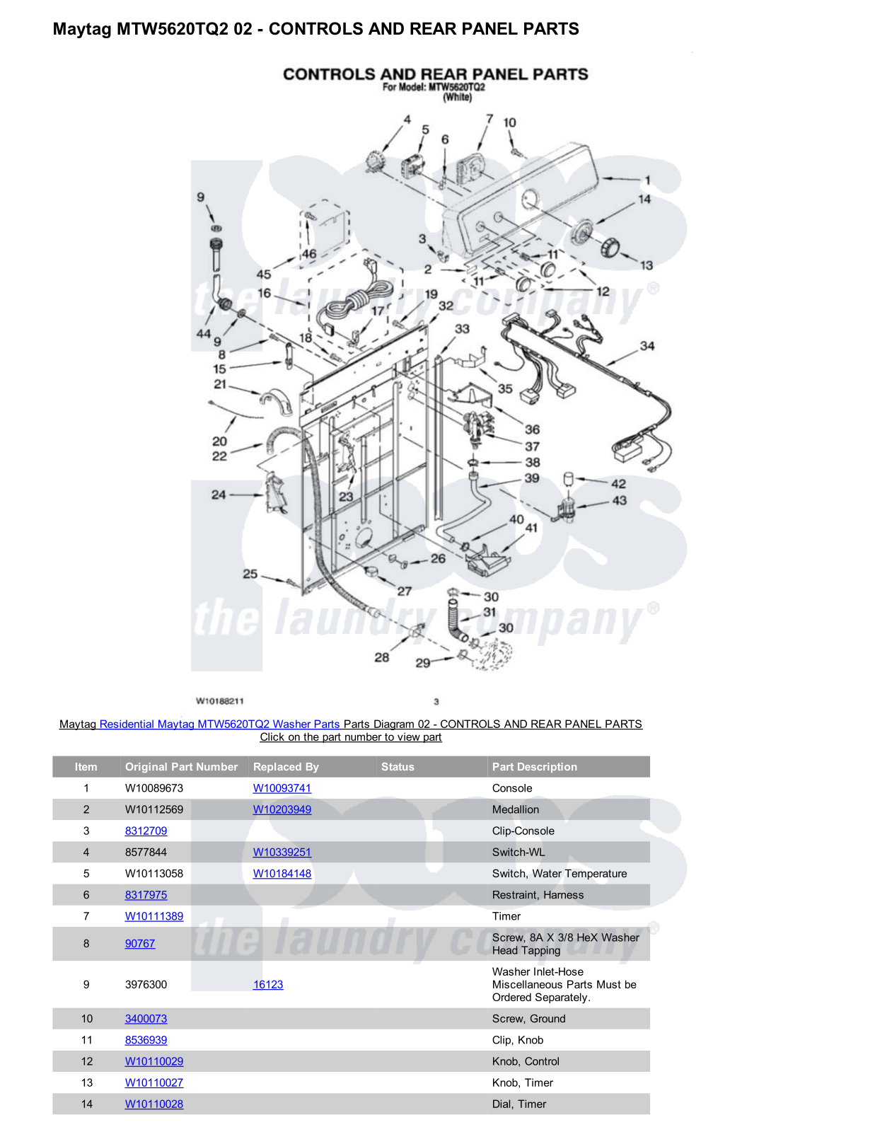 Maytag MTW5620TQ2 Parts Diagram