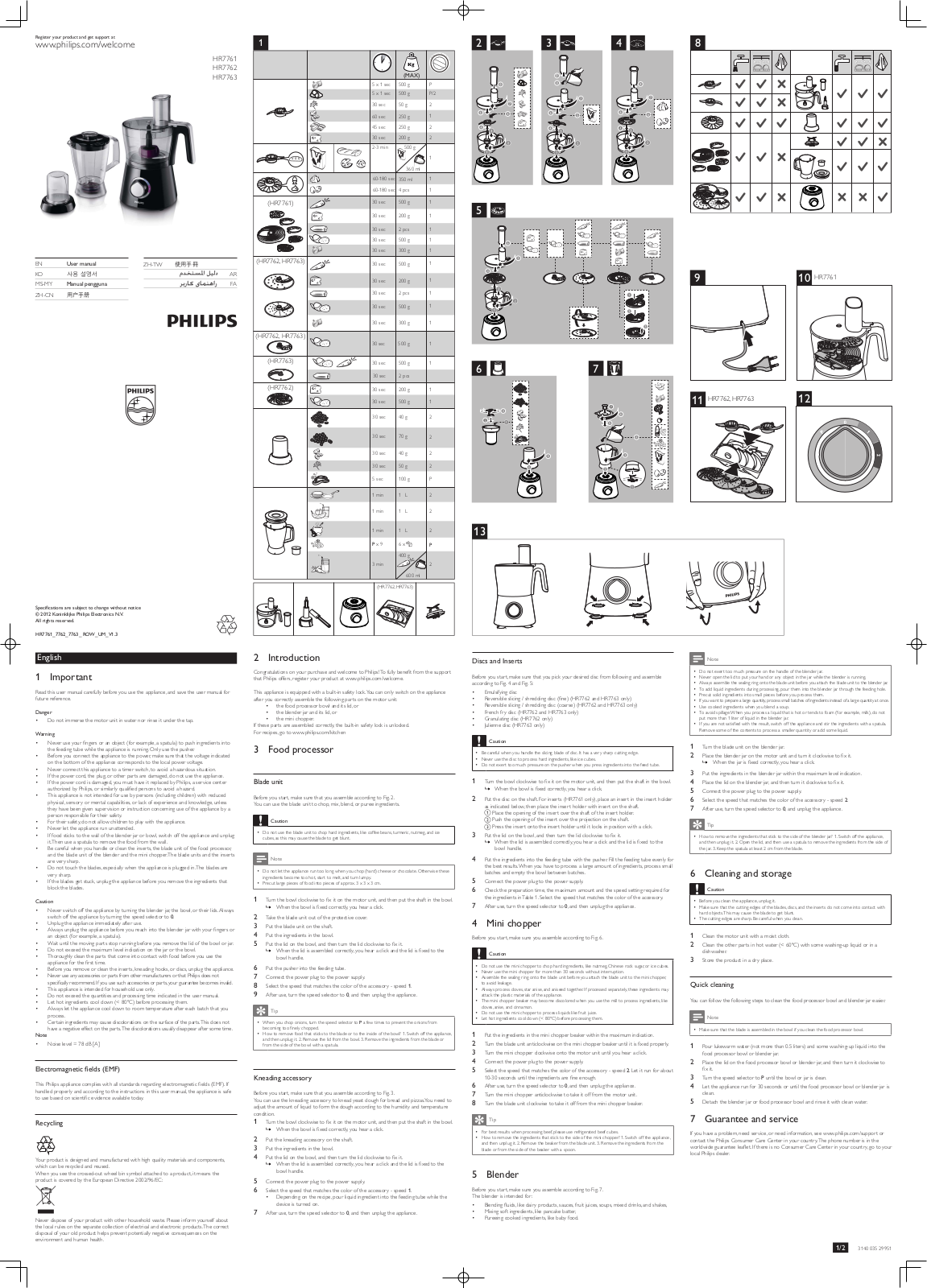 Philips HR 7761, HR 7762 User Manual