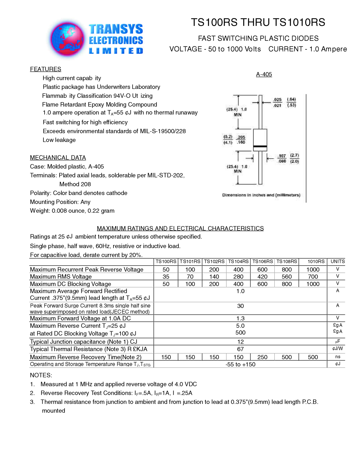 TEL TS108RS, TS100RS, TS102RS, TS101RS, TS1010RS Datasheet