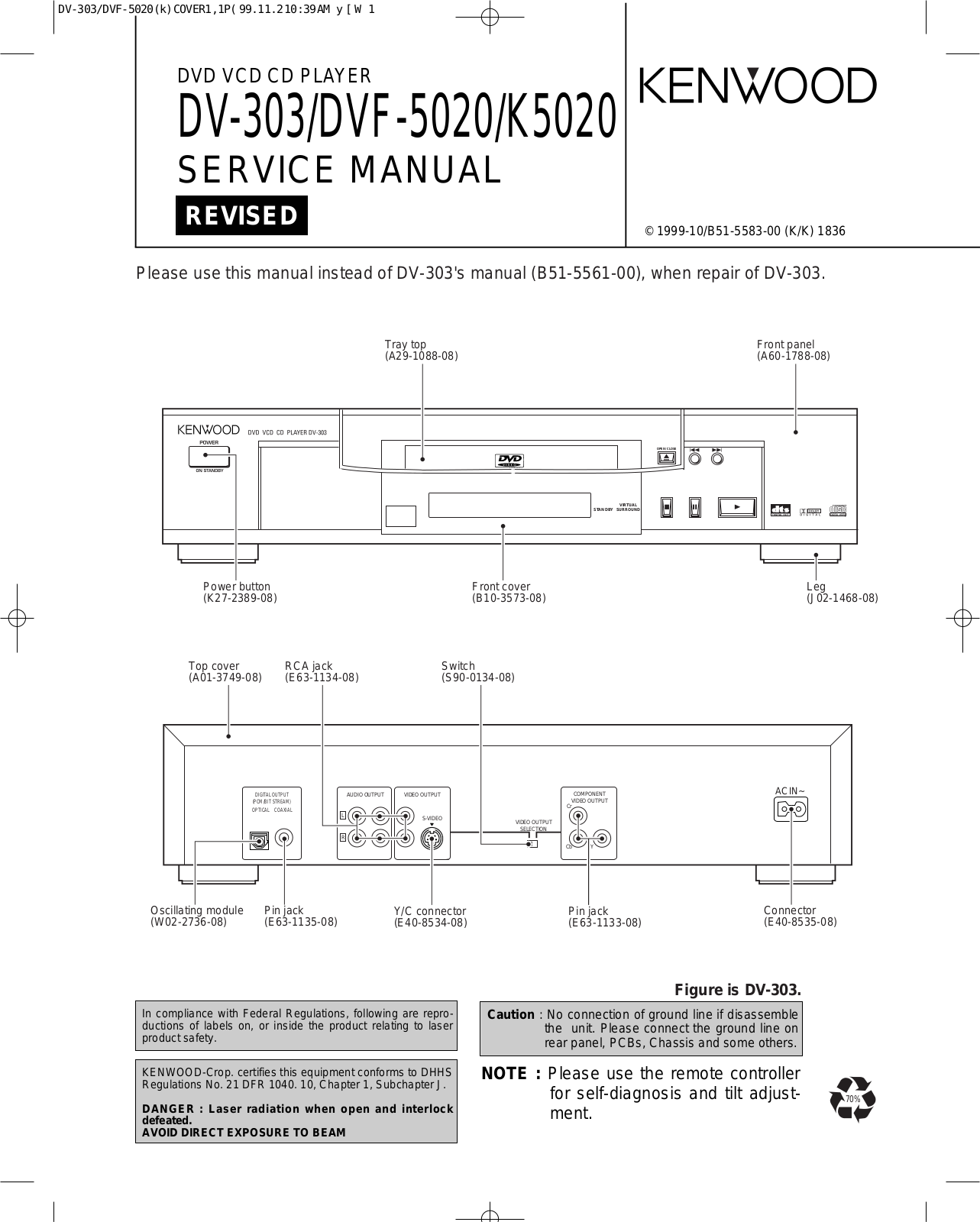 Kenwood K5020 Service Manual