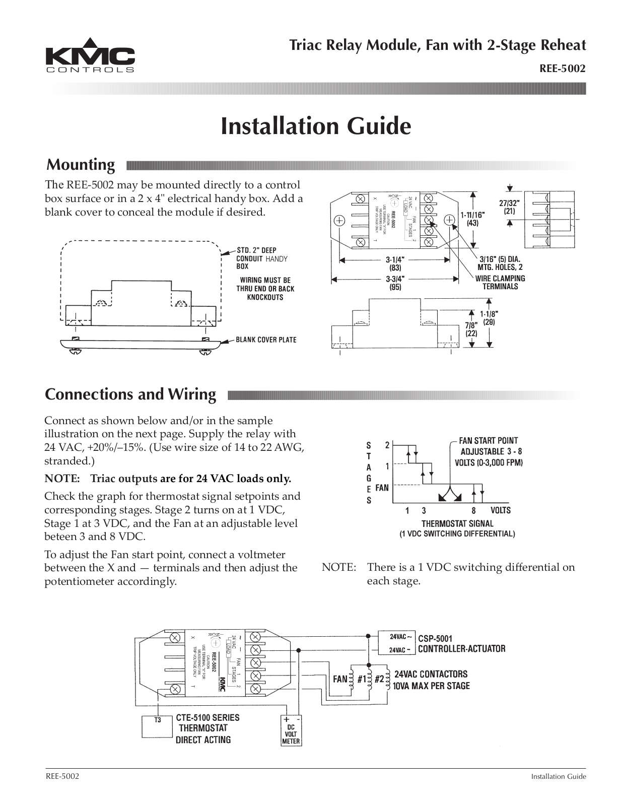 KMC Controls REE-5002 User Manual