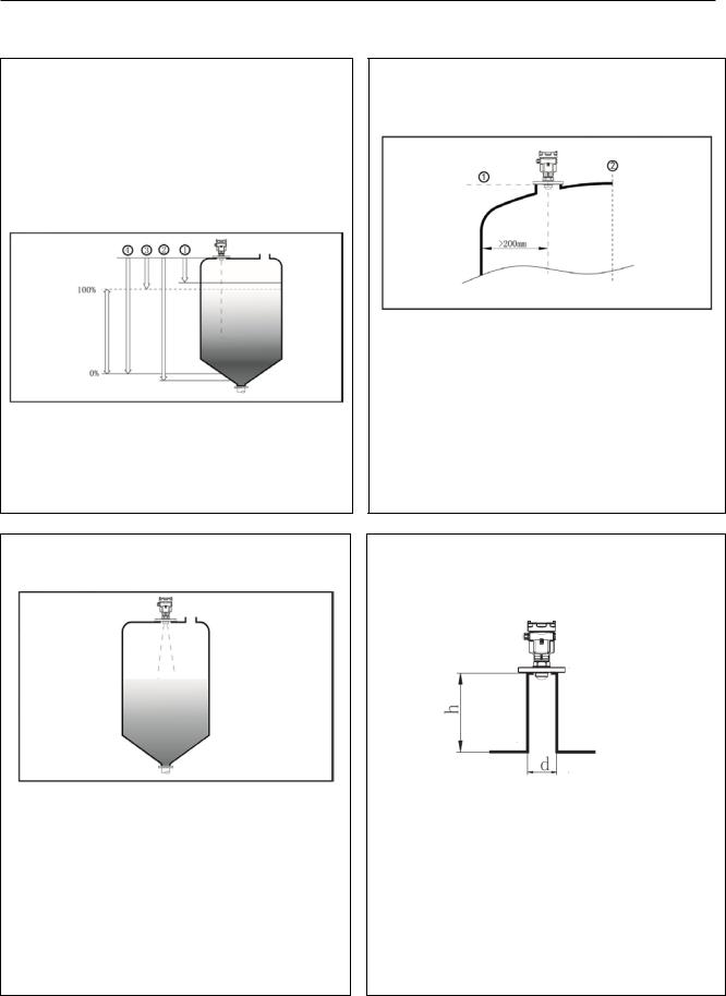 Honeywell SLN 700 Installation Guide