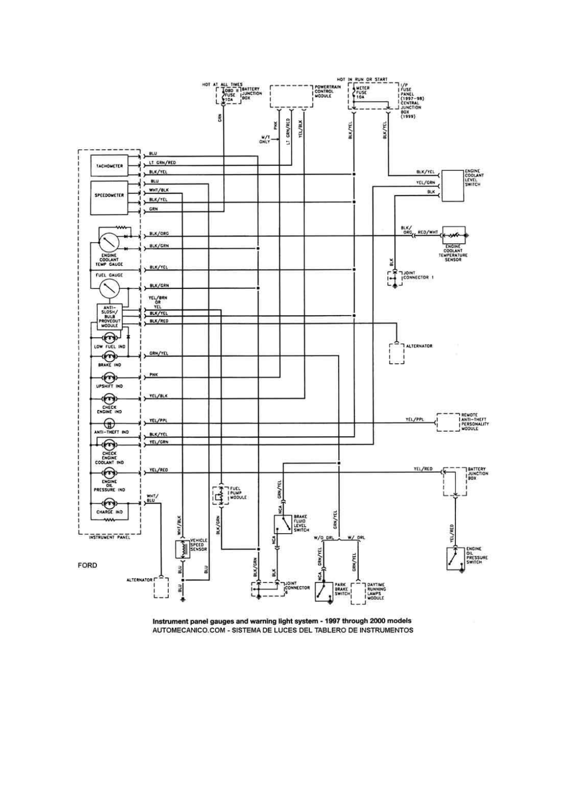 AUTOMECANICO Escort 47-48 fordesc47 Diagram