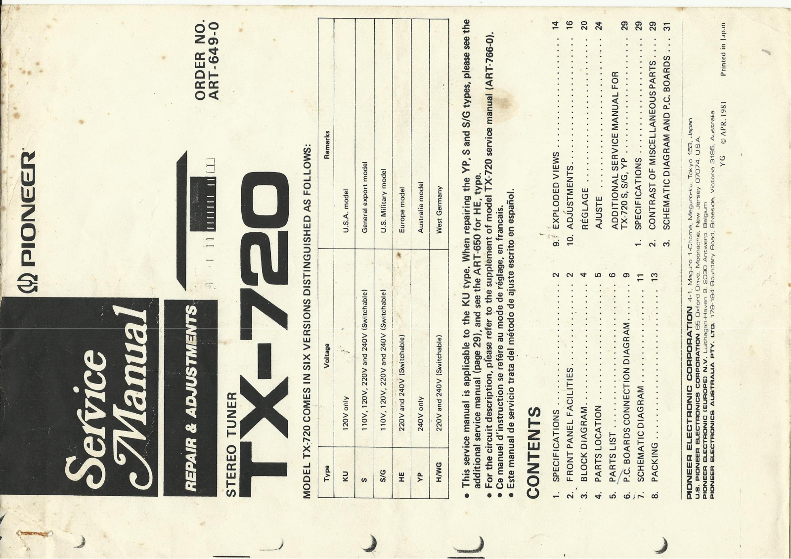 Pioneer TX-720 Schematic