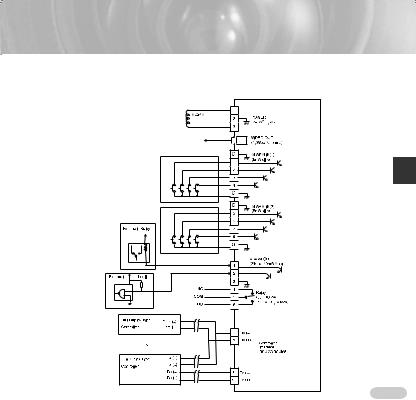 Samsung SCC-C6433P, SCC-C6435P User Manual