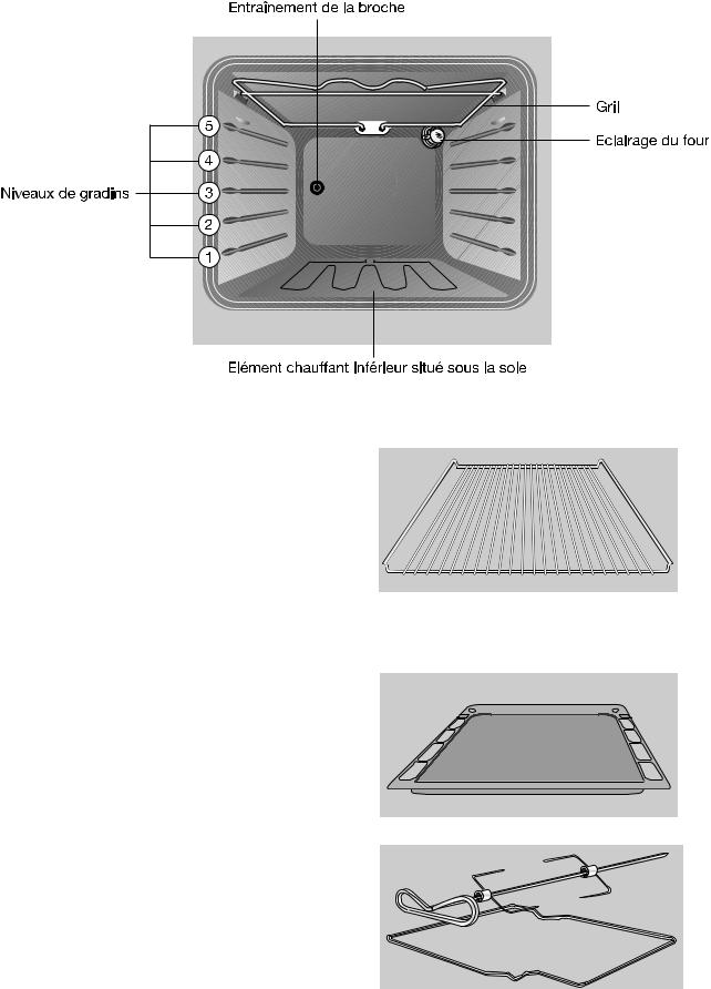 Faure FC505X, FC505N User Manual