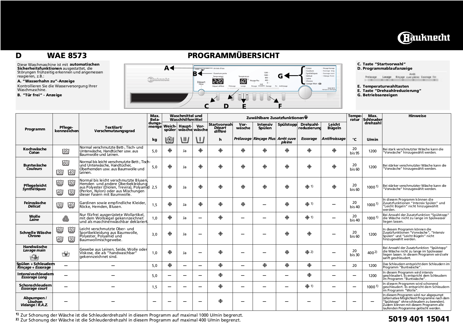 Whirlpool WAE 8573 PROGRAM CHART - ManualMachine.com