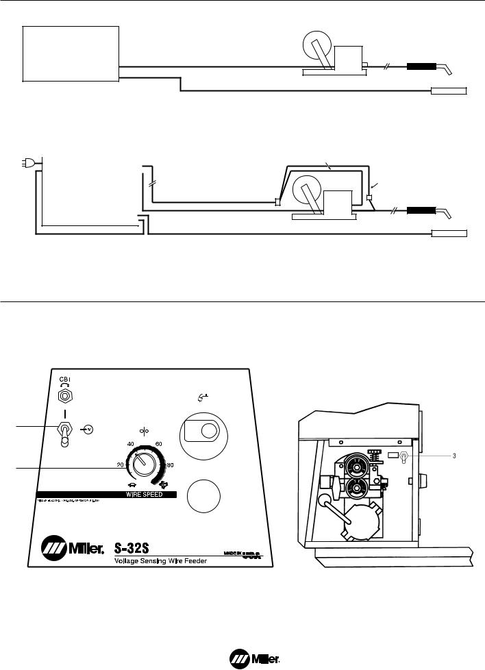 Miller Electric S-32S User Manual