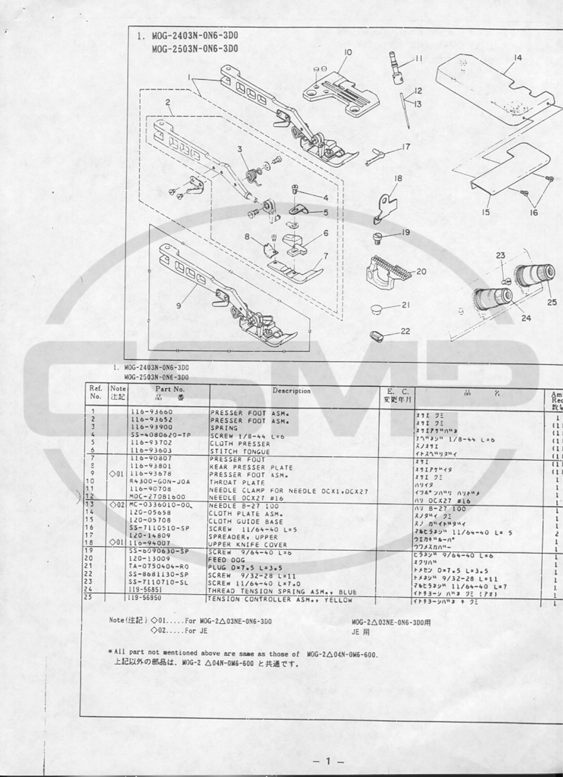 Juki MOG2503N, MOG2403N Parts Book