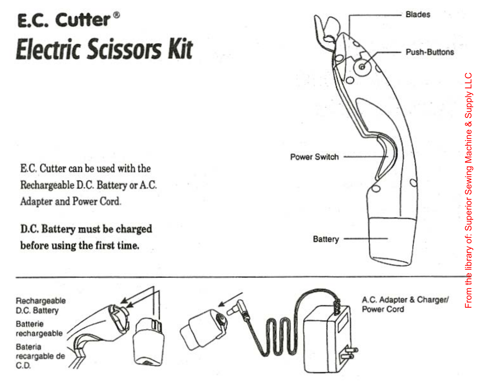Cutter EC-1 Instruction Manual - ManualMachine.com