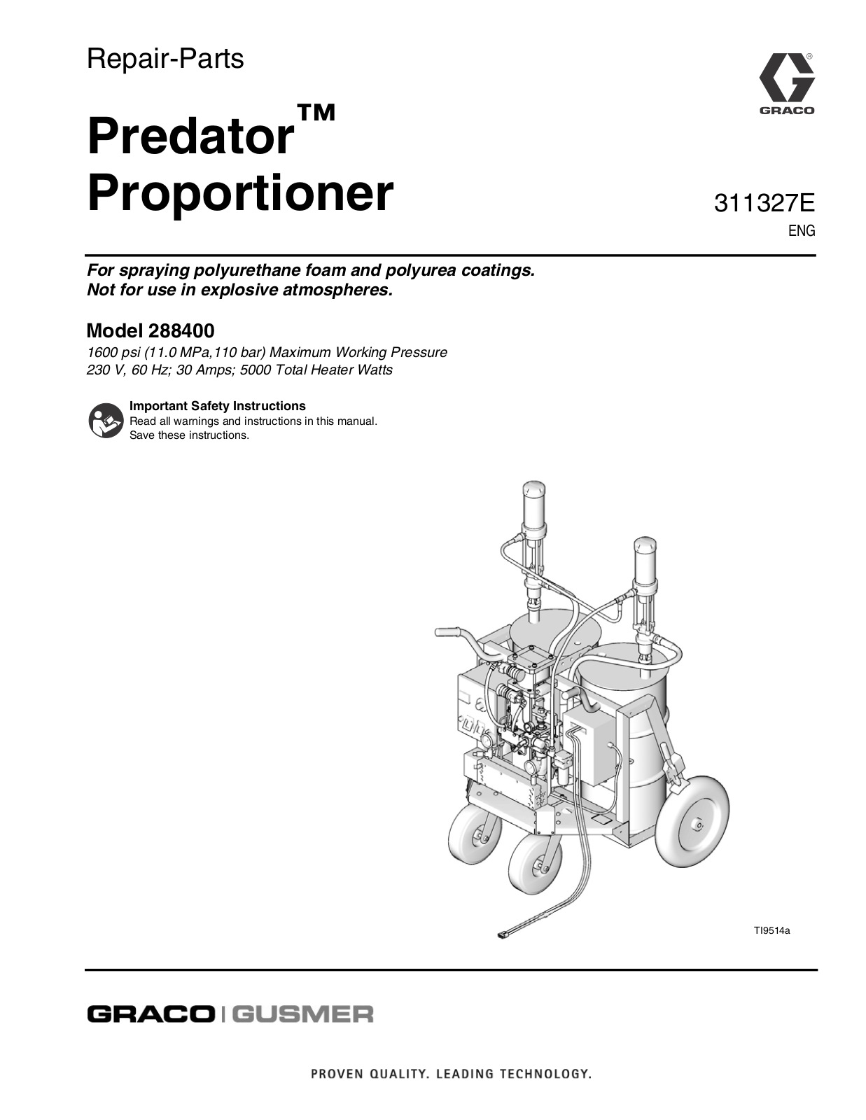 Graco 288400 User Manual