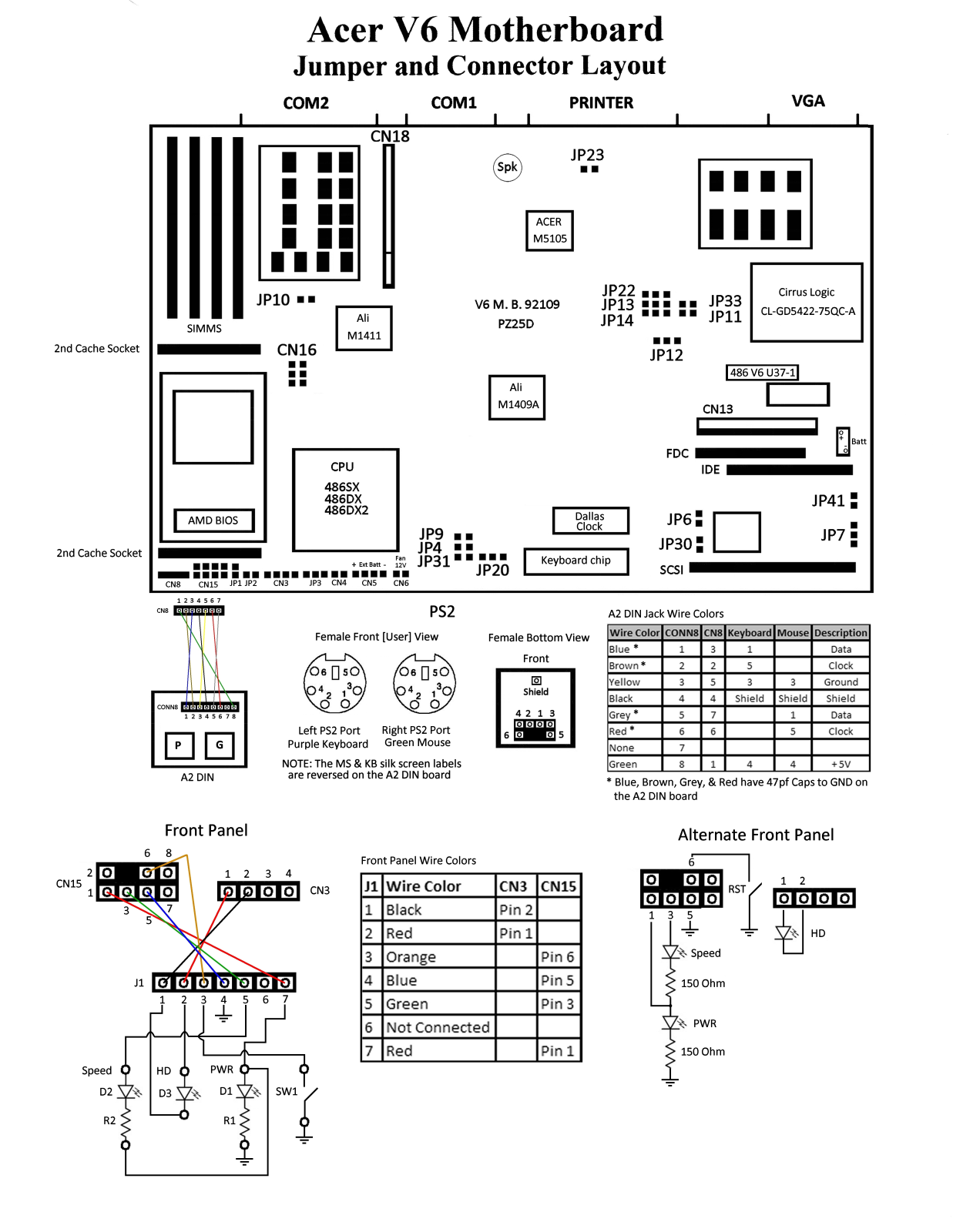 Acer V6 User Manual - ManualMachine.com