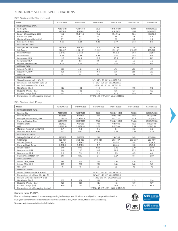 Friedrich PZE07K3SB, PZE09K3SB, PZE09R3SB, PZE12K3SB, PZE12R3SB ...