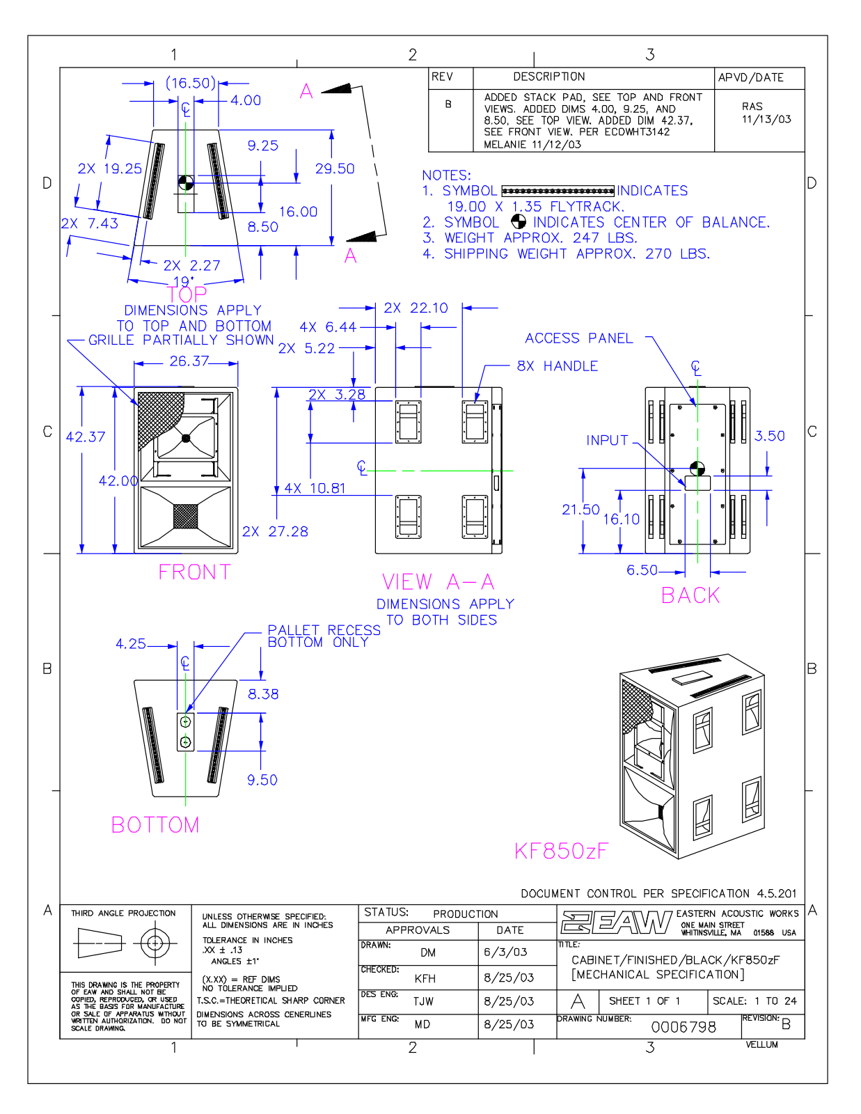 EAW KF850zF User Manual