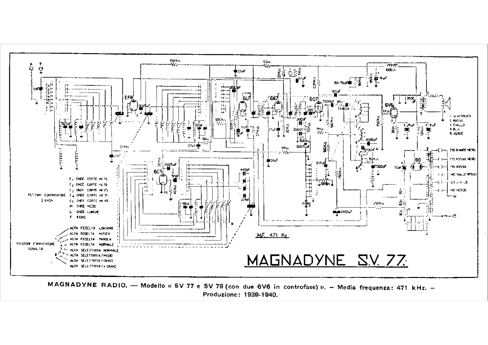 Magnadyne sv77 schematic