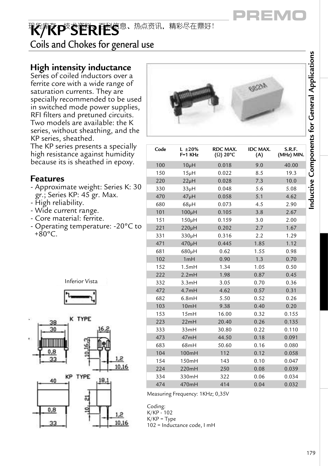 PREMO K, KP Technical data