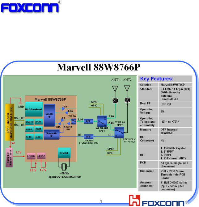 Foxconn J20H064 User Manual