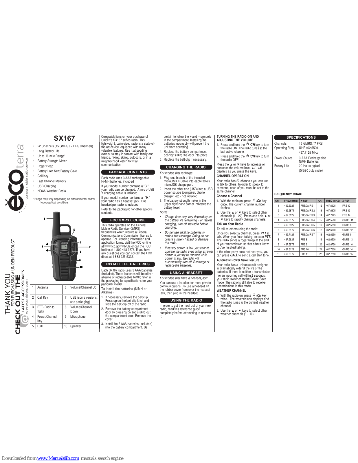 Uniden SX167 series User Manual