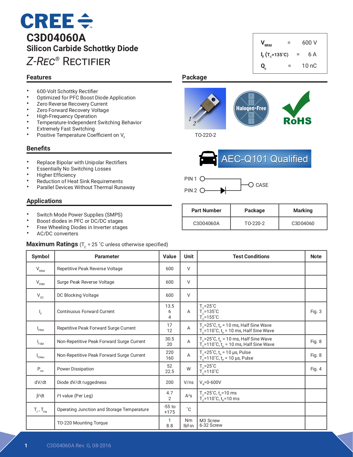 WOLFSPEED C3D04060A Datasheet - ManualMachine.com