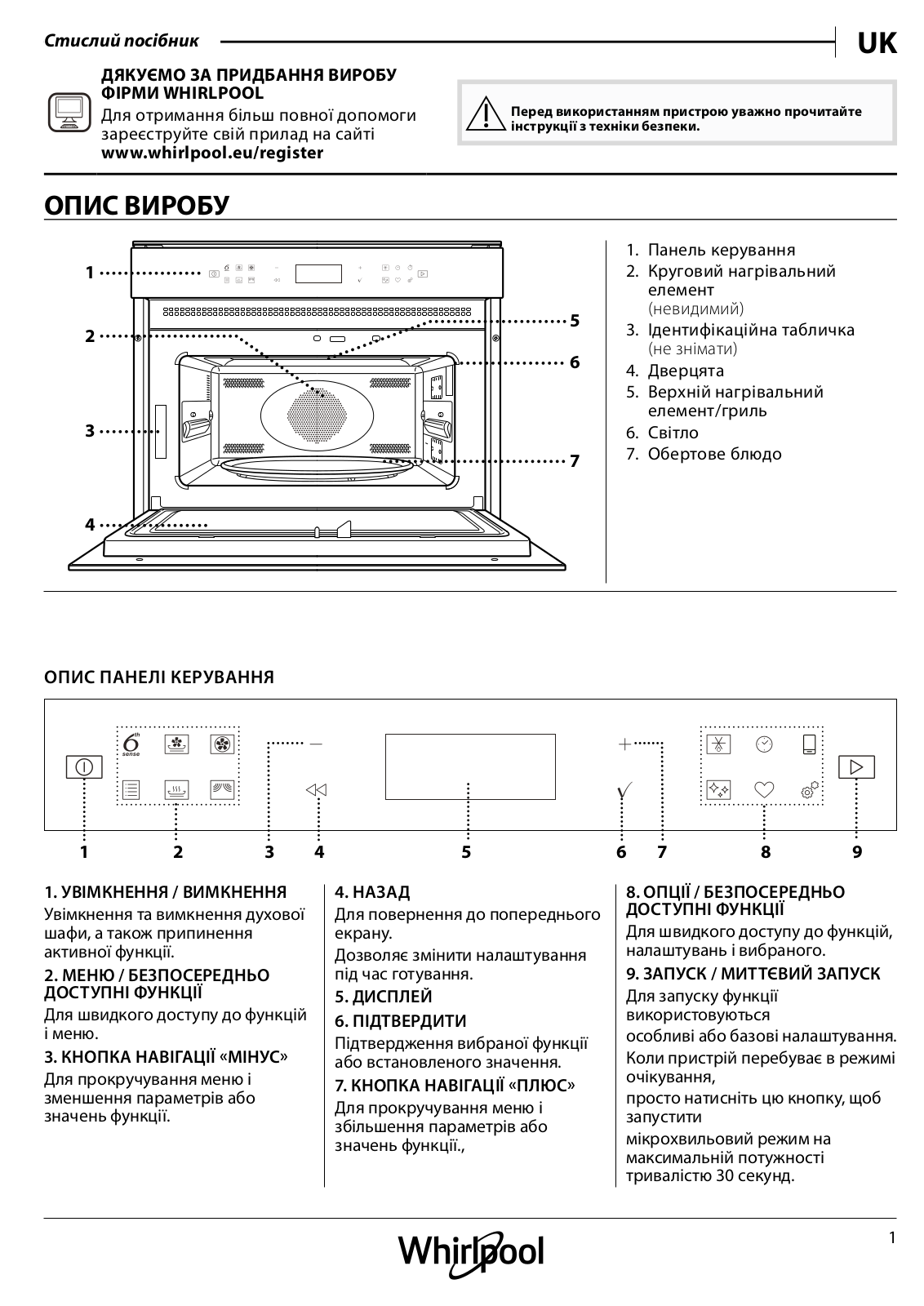 WHIRLPOOL W6 MW361 Daily Reference Guide