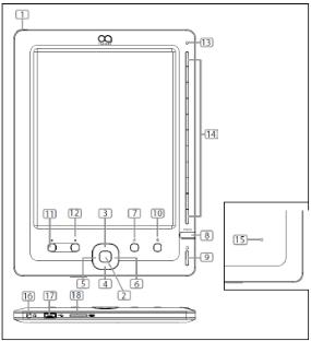 Denver EBO-600E User Manual