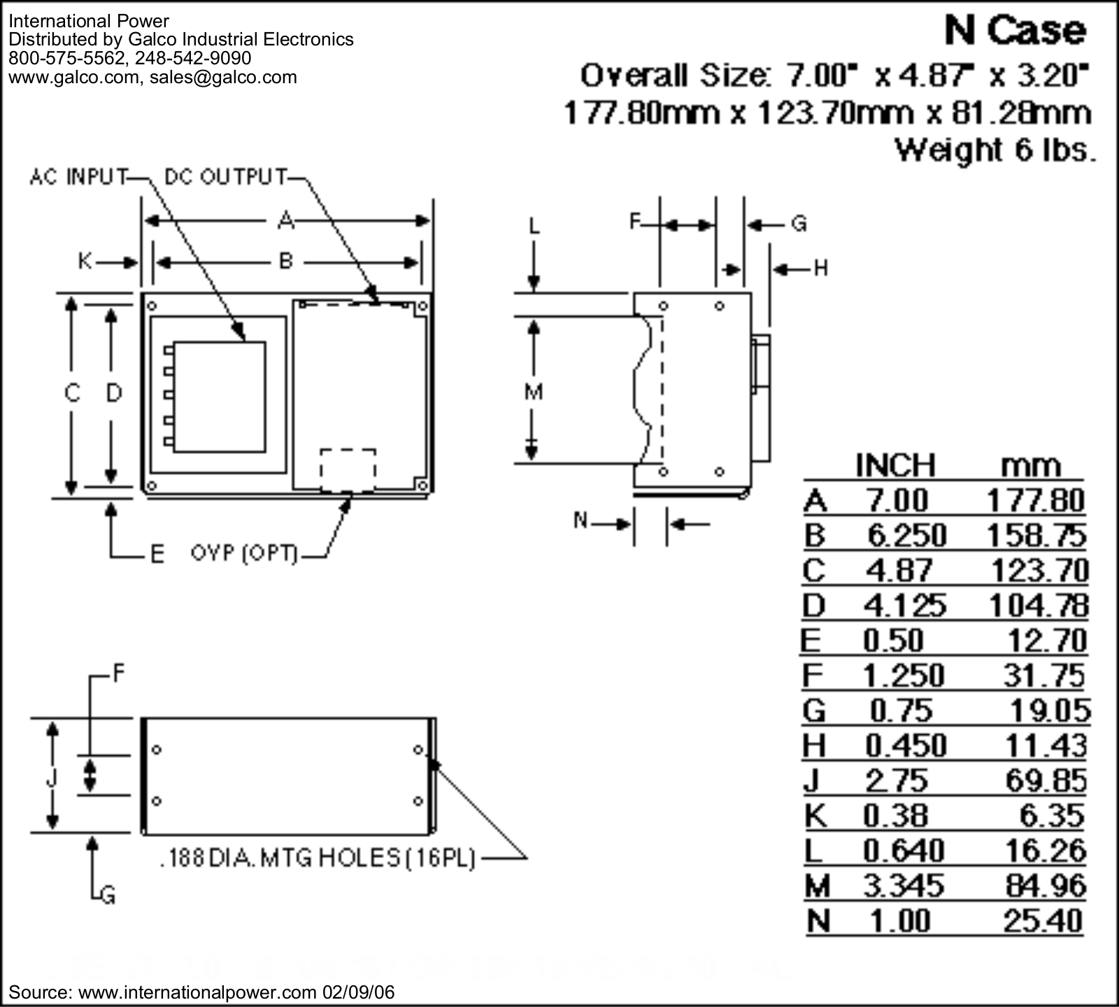 International Power N Case Dimensional Sheet - ManualMachine.com