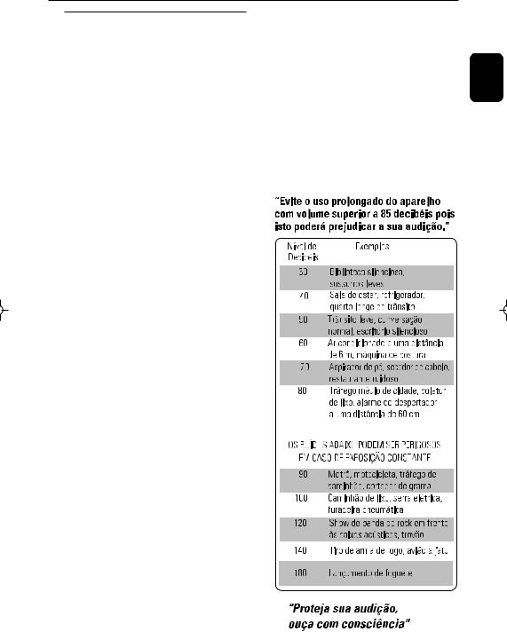 Philips MCD139B User Manual