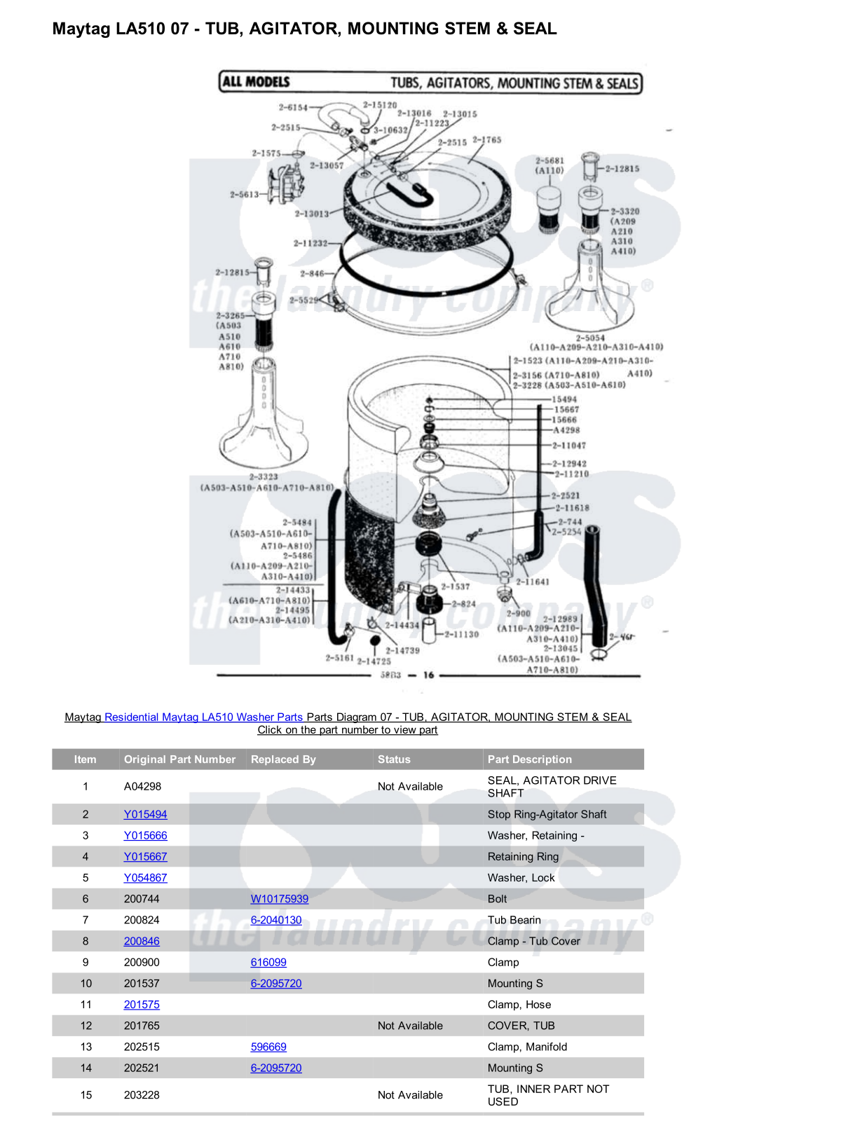 Maytag LA510 Parts Diagram